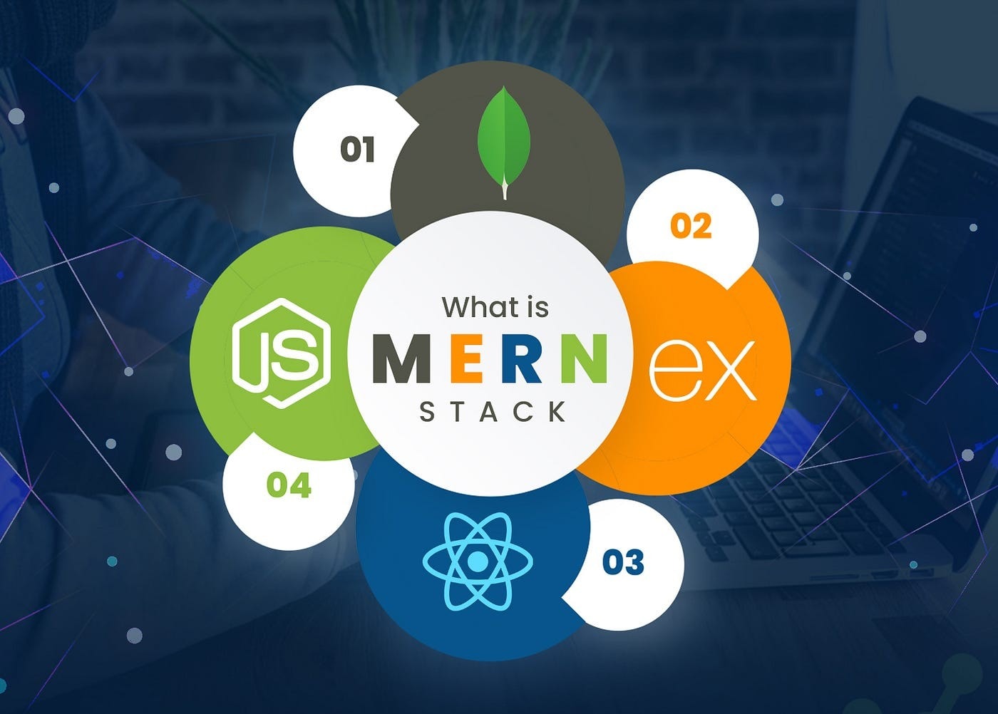 Why MERN Stack is a Great Career Choice for Web Developers