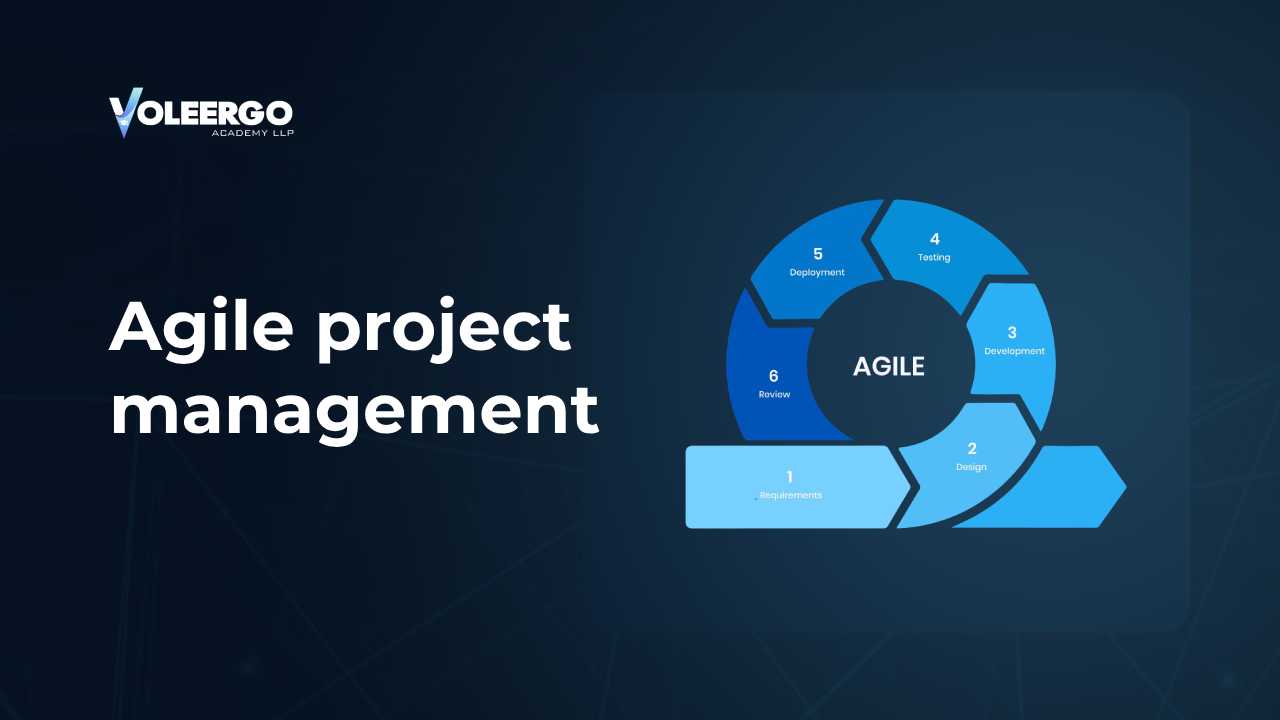 Agile Methodology